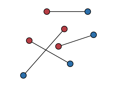 Example layout with crossed line segments