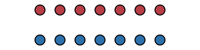 Example of a situation excluded by Dijkstra in which this algorithm terminates